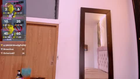 Laurem online show from 12.18.25