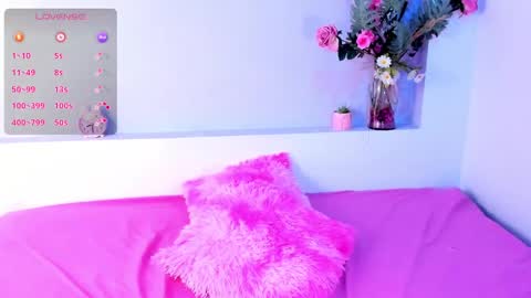 Snapshot of liannadixon chatting on 01.03.25 LiannaDixon online show from 01.03.25