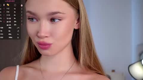 Snapshot of lipswithsweetonthem chatting on 03.12.25 Lina online show from 03.12.25