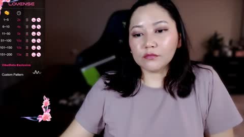 Snapshot of lisa_______ chatting on 01.21.25 Lisa Harris online show from 01.21.25