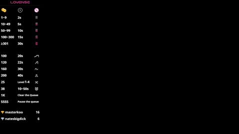 Hello our names are Kate and Alice this is our first day here. online show from 02.06.25