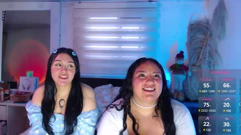 Snapshot of lissa_e_sabrina chatting on 12.10.24 Lissa Sabrina online show from 12.10.24