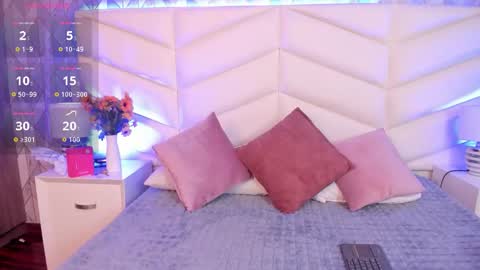 Snapshot of lizzi_hotman chatting on 02.16.26 LIZZI online show from 02.16.26