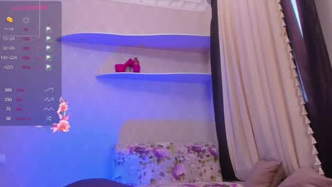 Snapshot of lizzyvixx chatting on 02.17.26 lizzyvixx online show from 02.17.26