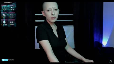 Snapshot of lnxmst chatting on 01.26.25 Lynx Mist online show from 01.26.25