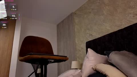 Lola Sweet online show from 04.01.26