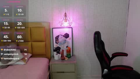 Snapshot of lolamaxi chatting on 03.05.25 LOLA online show from 03.05.25