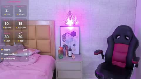 Snapshot of lolamaxi chatting on 03.11.25 LOLA online show from 03.11.25