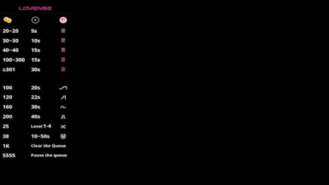 lolapeachtv online show from 11.23.25