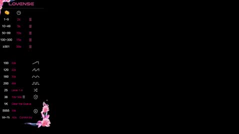 Loren online show from 10.24.25