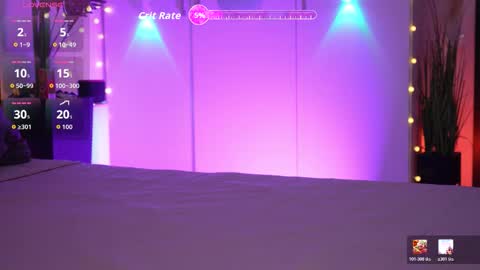 Snapshot of lorettelorenaa chatting on 02.02.26 LoretteLorena online show from 02.02.26