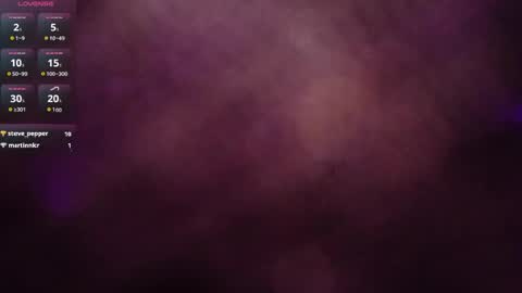 LovesKingdom online show from 04.03.26