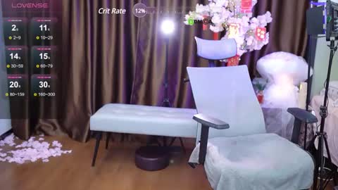 Lucy online show from 01.31.25