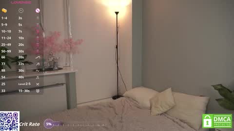 Snapshot of lynngroves chatting on 10.12.25 Lola online show from 10.12.25