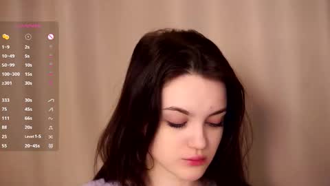 Lola online show from 12.21.25