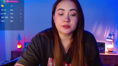 Snapshot of m33li chatting on 02.13.25 Meli online show from 02.13.25