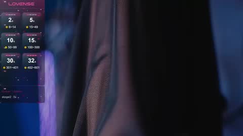 Snapshot of madnessalise chatting on 02.18.25 Alice online show from 02.18.25