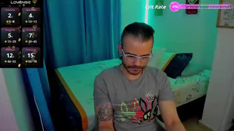 Snapshot of magnus_king chatting on 07.03.26 online show from 07.03.26