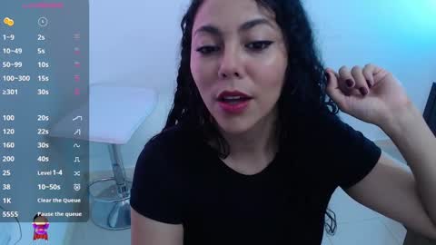 Snapshot of mailywindsor chatting on 02.02.25 Maily online show from 02.02.25