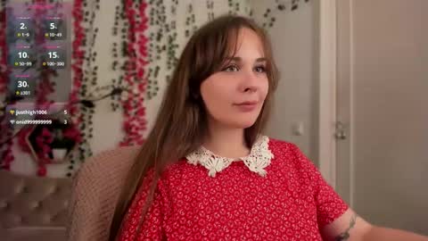 Makima online show from 10.05.25