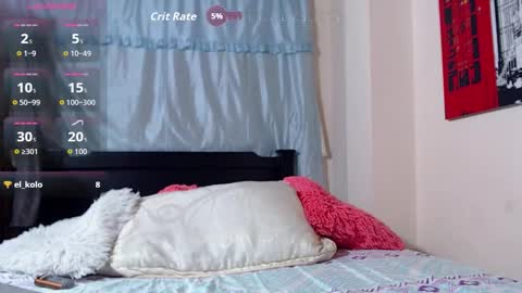 Snapshot of malory_golosa chatting on 02.18.26 Malory online show from 02.18.26