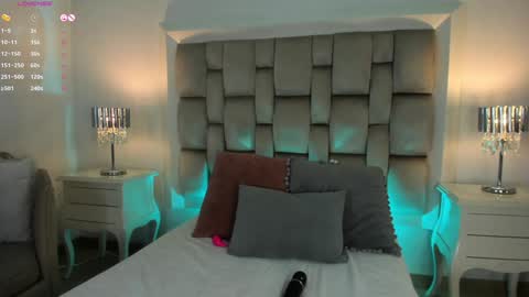 Snapshot of mara_betancurt chatting on 01.21.25 Mara online show from 01.21.25