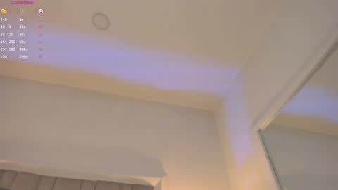 Snapshot of mara_betancurt chatting on 01.22.25 Mara online show from 01.22.25