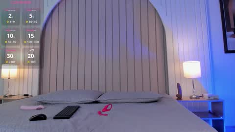 Maria  online show from 12.15.25