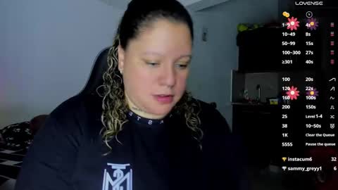   Independent Model online show from 03.08.25