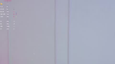 Snapshot of mariapettit chatting on 09.25.25 Maria Pettit online show from 09.25.25