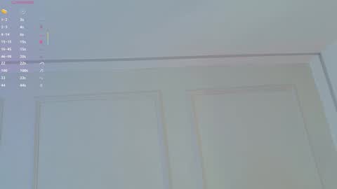 Snapshot of mariapettit chatting on 10.27.25 Maria Pettit online show from 10.27.25