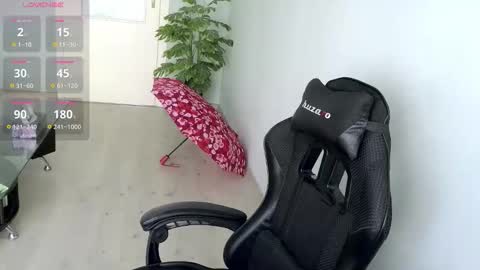 Snapshot of maribor5879 chatting on 10.08.25 maribor5879 online show from 10.08.25