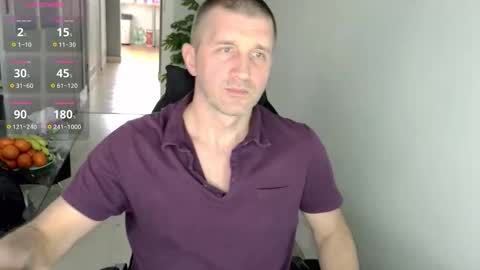 maribor5879 online show from 04.02.26