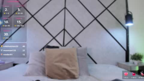 Snapshot of marie_miller_ chatting on 01.24.25 M A R I E online show from 01.24.25