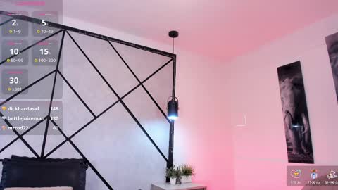 Snapshot of marie_miller_ chatting on 02.23.25 M A R I E online show from 02.23.25