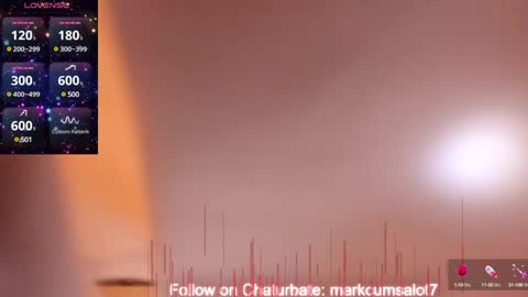 Snapshot of markcumsalot7 chatting on 01.28.25 Rain Forest online show from 01.28.25