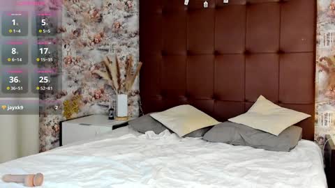 Snapshot of mary___walker chatting on 01.18.25 Mary GMT 3 Mon Tue Wed Thu Fri 0300am - 0900am online show from 01.18.25