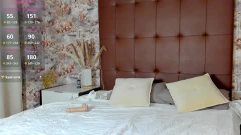 Snapshot of mary___walker chatting on 01.22.25 Mary GMT 3 Mon Tue Wed Thu Fri 0300am - 0900am online show from 01.22.25