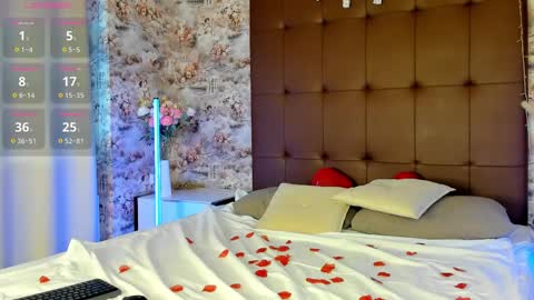 Snapshot of mary___walker chatting on 03.12.25 Mary GMT 3 Mon Tue Wed Thu Fri 0300am - 0900am online show from 03.12.25