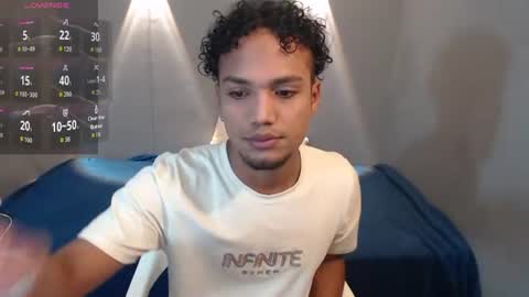 Mateo and Noah online show from 07.03.26