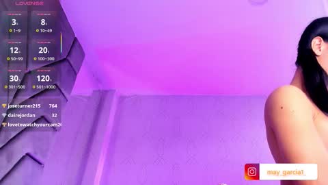 Snapshot of may_fox06 chatting on 10.05.25 MAY online show from 10.05.25