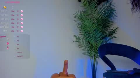 Snapshot of megancarlott_ chatting on 01.08.25 megancarlott_ online show from 01.08.25