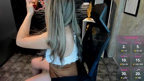 Snapshot of megann_hill chatting on 01.23.25 Megan online show from 01.23.25
