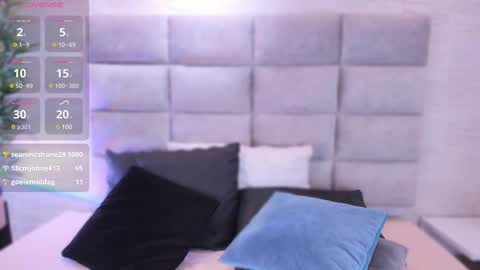 Megann Sky online show from 02.08.25