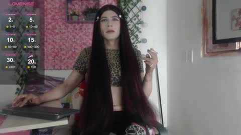 megannixx online show from 01.02.25