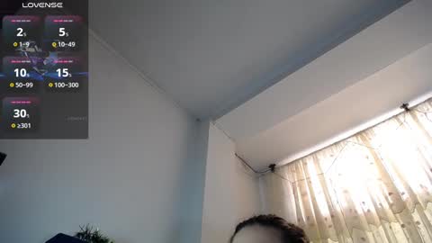 Melanie Parker online show from 12.25.24