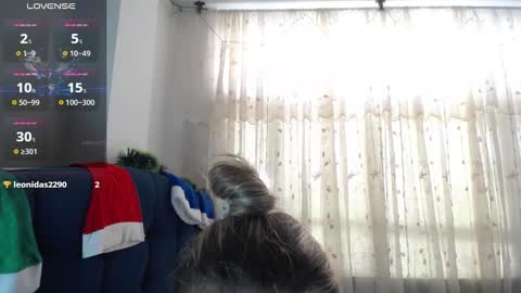 Melanie Parker online show from 01.01.25