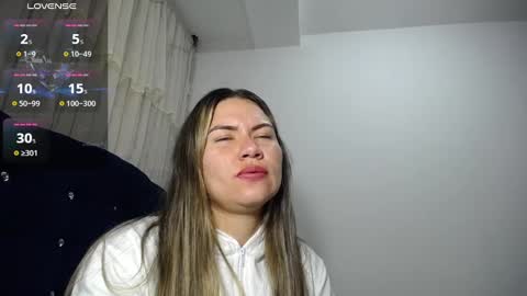 Melanie Parker online show from 01.12.25