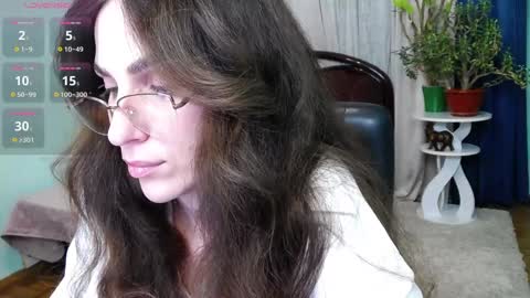 Melina online show from 12.07.24