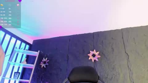 Snapshot of melisabostton_ chatting on 02.26.26 Melissa online show from 02.26.26